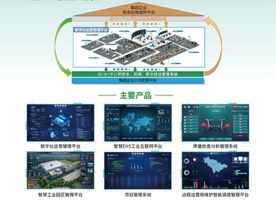 工业软件 生态数字化工厂的智慧引擎——长春启璞科技信息咨询服务解读